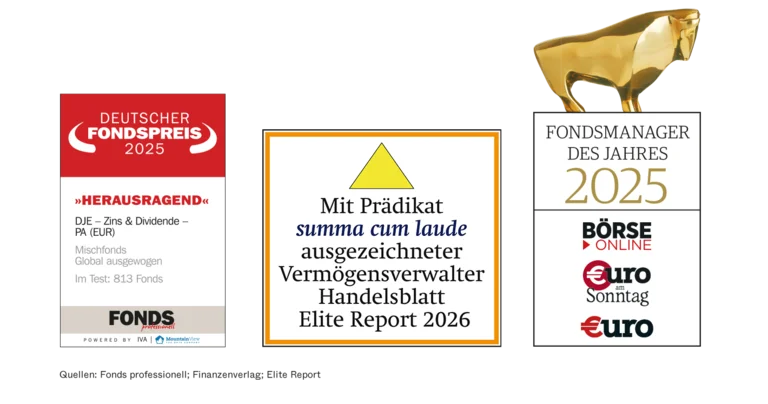 DJE wurde in diesem Jahr unter anderem mit dem Deutschen Fondspreis für den Fonds DJE - Zins und Dividende, mit dem Fondsmanager des Jahres-Award sowie als Vermögensverwalter mit dem Prädikat summa cum laude im Handelsblatt Elite Report ausgezeichnet.