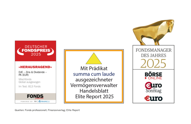 Aktuelle Auszeichnungen 2025