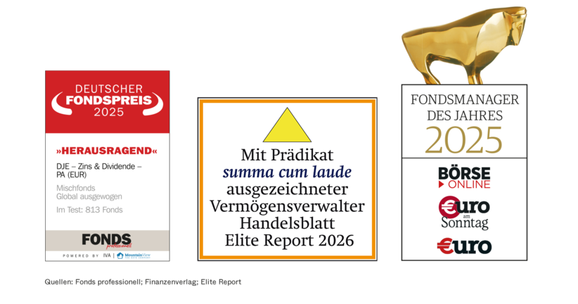 DJE wurde in diesem Jahr unter anderem mit dem Deutschen Fondspreis für den Fonds DJE - Zins und Dividende, mit dem Fondsmanager des Jahres-Award sowie als Vermögensverwalter mit dem Prädikat summa cum laude im Handelsblatt Elite Report ausgezeichnet.