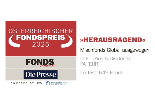 Österreichischer Fondspreis 2025