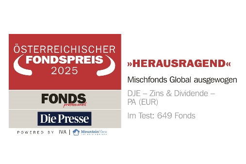Österreichischer Fondspreis 2025